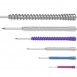 Acumed  Acutrak 2 Headless Compression Screw System | Which Medical Device